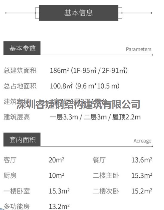 精品小別墅設計 186㎡ 4室3廳1廚3衛1露臺 時尚內裝(圖2)